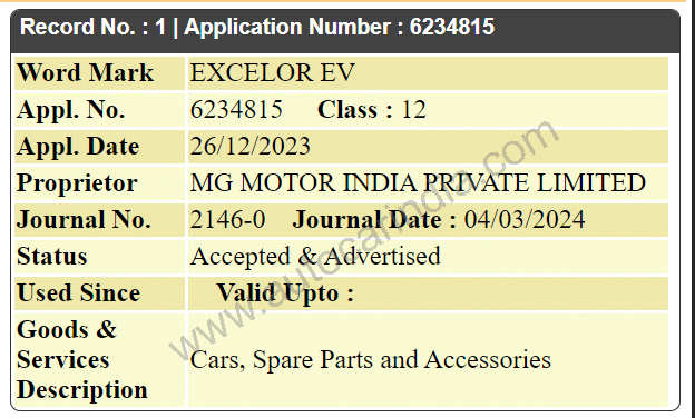 MG trademarks Excelor EV nameplate in India